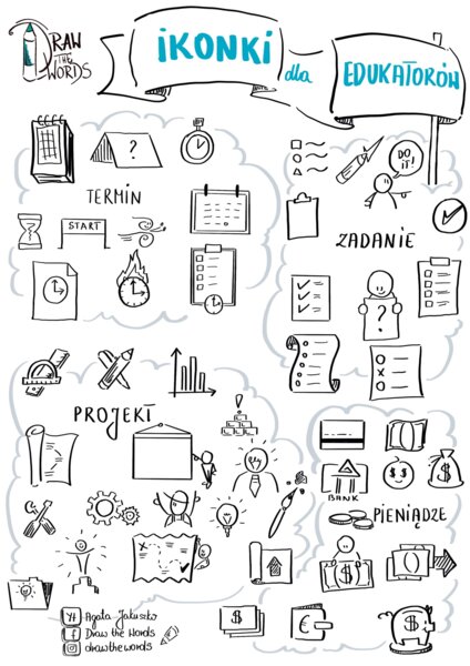 Ikony dla nauczycieli cz.1
