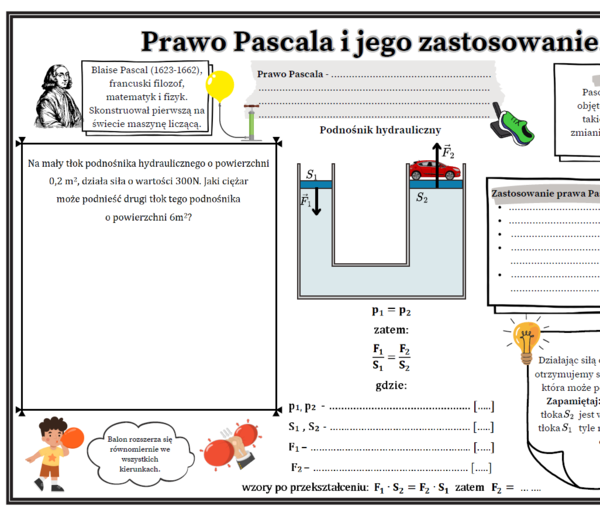Prawo Pascala i jego zastosowanie - fizyka SP, graficzna karta pracy.
