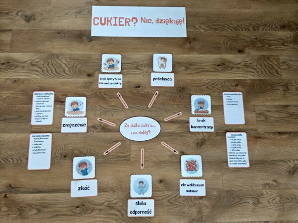 Cukier? Nie, dziękuję!