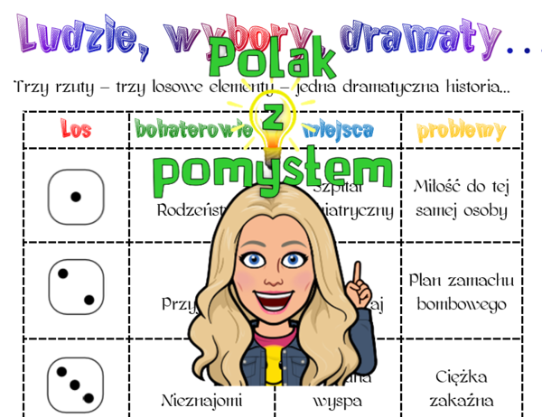 Ludzie, wybory, dramaty - losowe opowieści