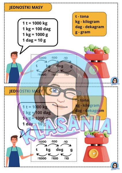 Wklejka - jednostki masy