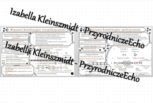 Sketchnotka - notatka „Wiązania kowalencyjne” wykonana w power point do edycji. Chemia 7, „Jak to jest połączone””