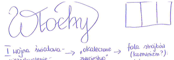 Grafonotka - Włochy i Hiszpania w okresie międzywojennym