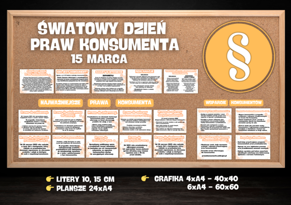 ŚWIATOWY DZIEŃ PRAW KONSUMENTA - 15 MARCA - gazetka szkolna