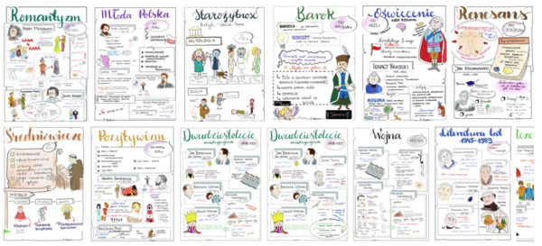 Epoki literackie - karty do powtórki