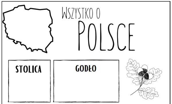 Polska na Dzień Flagi