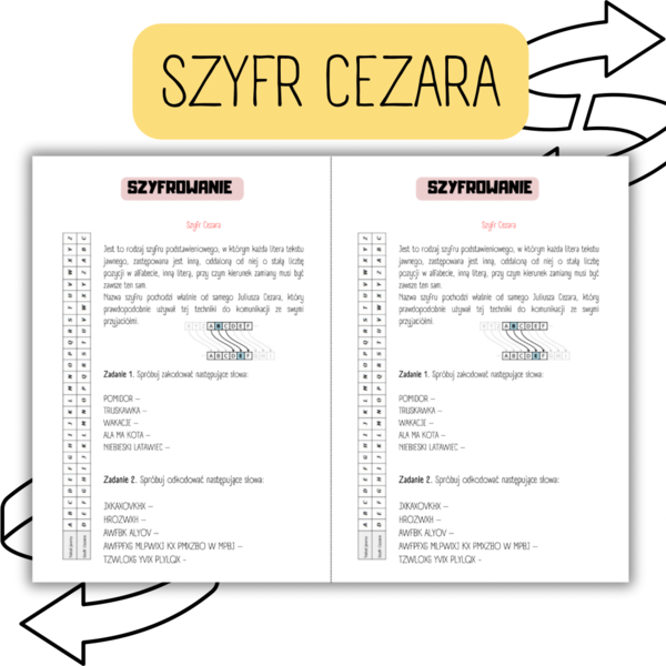 SZYFROWANIE - szyfr Cezara.