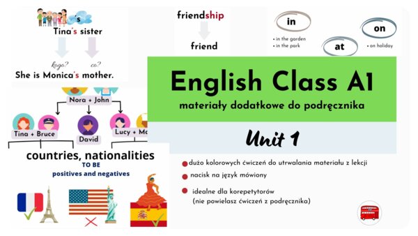 English Class A1, unit 1, materiały dodatkowe, to be, countries, nationalities, no-prep