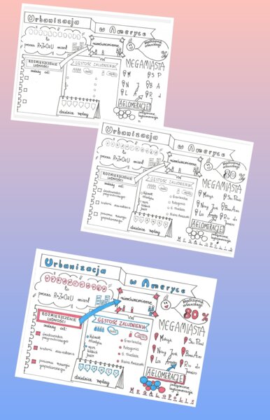 Urbanizacja w Ameryce