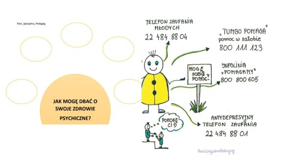 Jak zadbać o swoje zdrowie psychiczne?