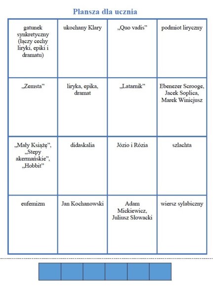 Powtórz przed egzaminem - "literackie bingo"