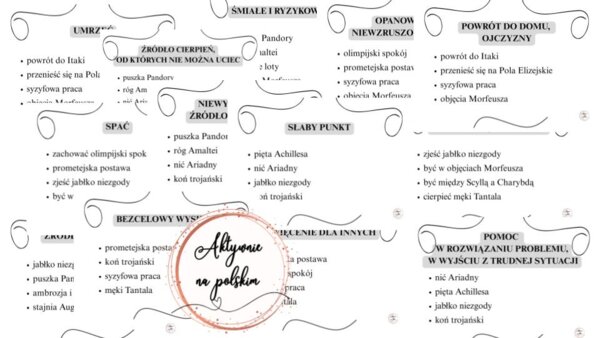 Frazeologizmy (związki frazeologiczne) - mitologia.