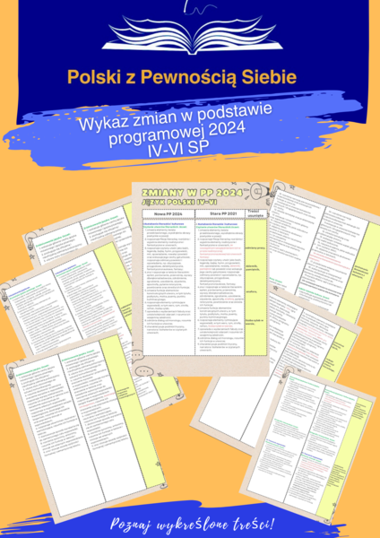 Zmiany w podstawie programowej języka polskiego 2024. Klasy IV-VI SP