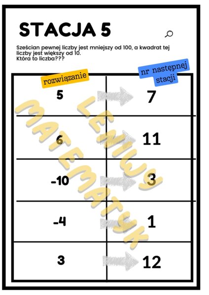Liczby dodatnie i ujemne - stacje zadaniowe
