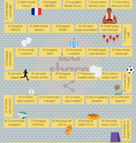 Gra powtórzeniowa - polski dla obcokrajowców A1 (w dwóch wersjach kolorystycznych)