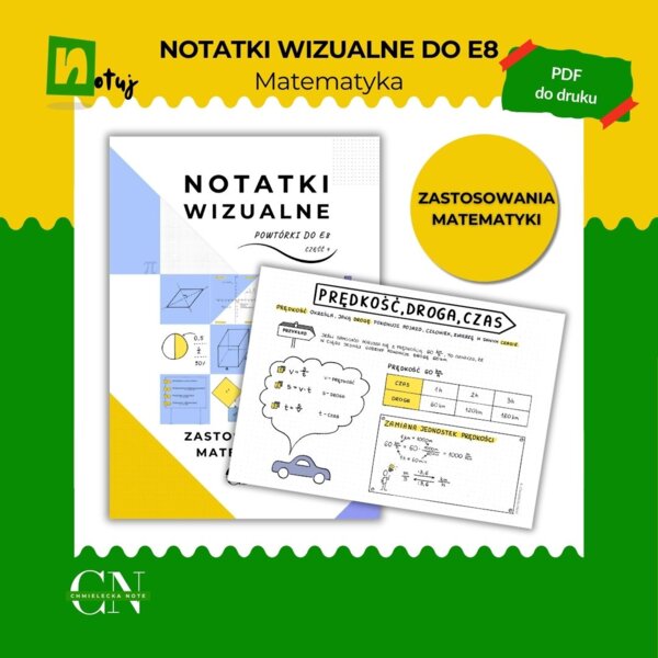 Notatki wizualne E8 Egzamin ósmoklasisty - Zastosowania matematyki