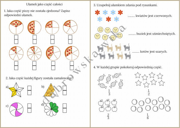 Ułamek jako część całości