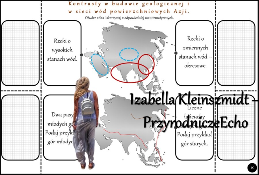 Notatka okienkowa/stacja zadaniowe/notatka interaktywna/notatka graficzna/karta pracy/sketchnotka „Środowisko przyrodnicze Azji”, „Kontrasty Azji” w pdf. Geografia 8 , dział „Azja”. Materiał wykonany na podstawie podręcznika z wydawnictwa Nowa Era – nowo