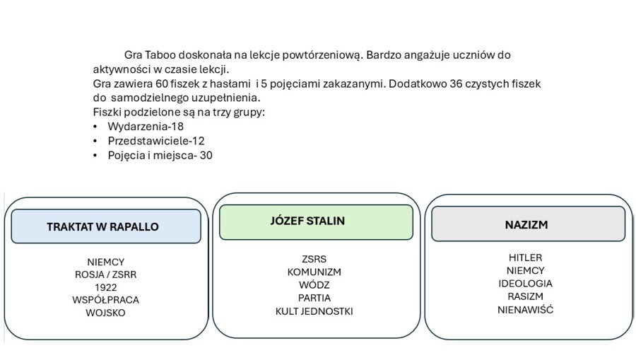 Świat w okresie międzywojennym- Taboo