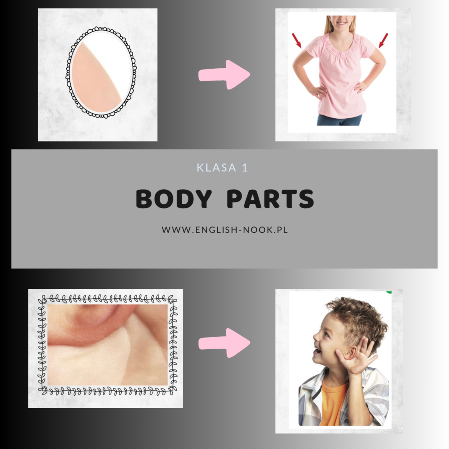 Body parts and senses - zgadnij po fragmencie - części ciała i zmysły