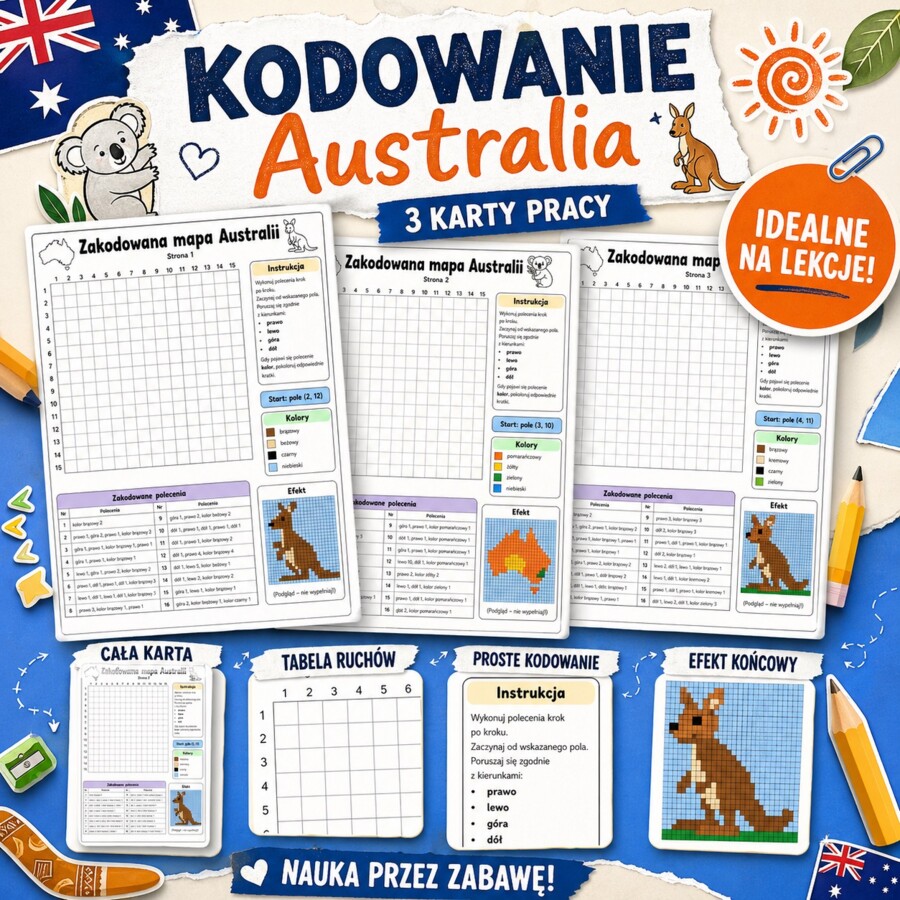 Zakodowana mapa Australii