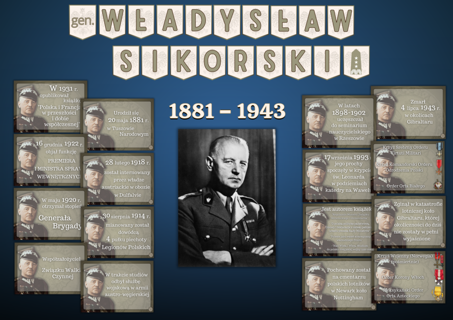 WŁADYSŁAW SIKORSKI - Gazetka szkolna