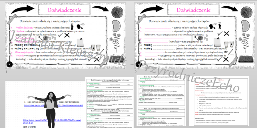 Kompletny zestaw na jedną lekcję „Moje pierwsze doświadczenie” – sketchnotka + karty pracy w power point + gratisowy link do prezentacji multimedialnej niekomercyjnej + gratisowy link do lekcji multimedialnej niekomercyjnej również wykonanej w genial.ly 