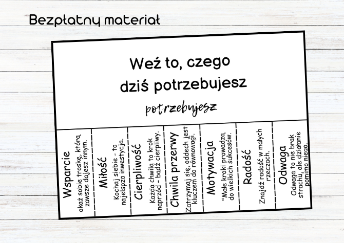 Zrywki - weź co potrzebujesz - wsparcie dla uczniów - dekoracja