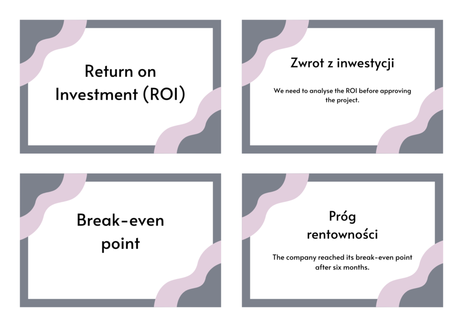 100 Business English Flashcards – Fiszki