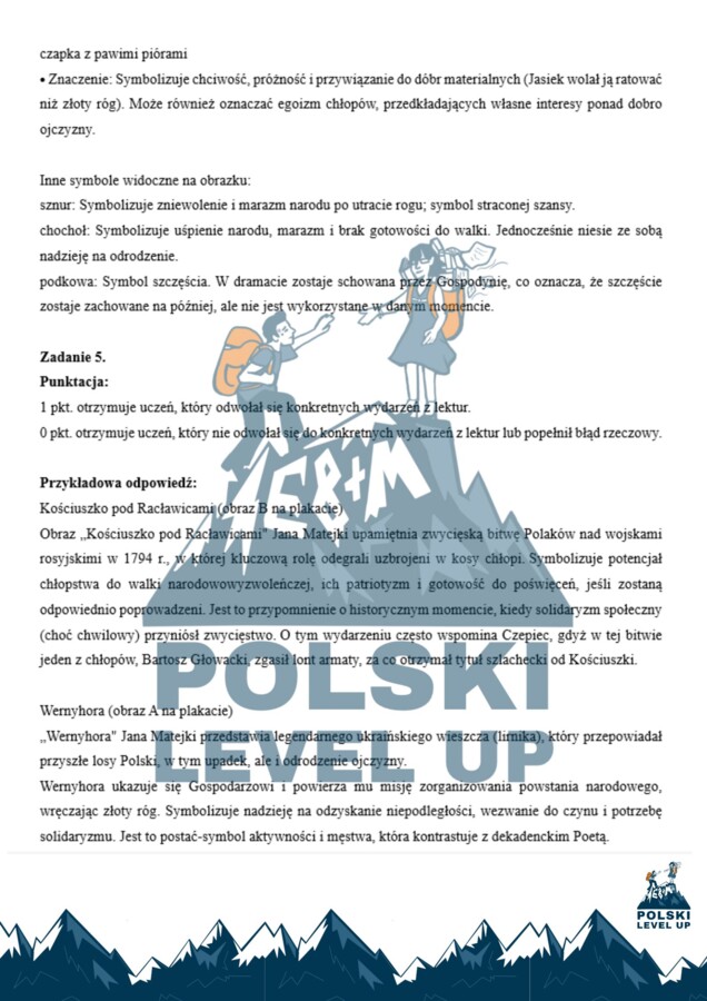 Test ikonograficzny (10 zadań z kluczem odpowiedzi)_Wesele_Polski Level Up