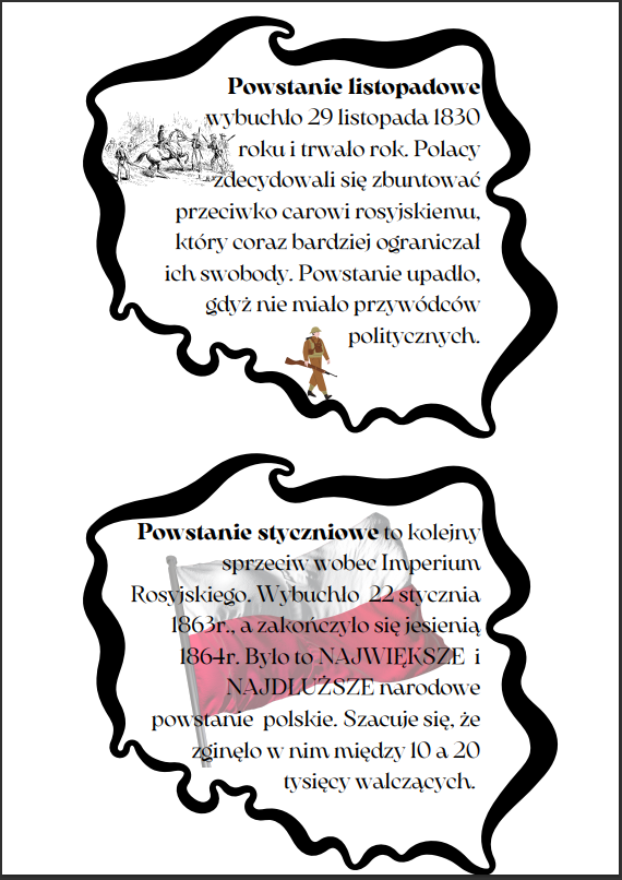 Święto Niepodległości gazetka z informacjami