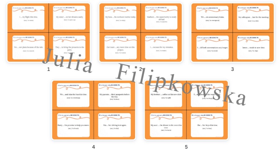 Be going to/ Zdania przeczące/ Karty do mówienia/ Mówienie/ Speaking/ Konwersacje/ Klasy 4-8/ Klasy 4-6/ Klasy 6-8/ SP/ Warm-up/ Rozgrzewka/ Speaking cards/ Gramatyka/ Grammar/ Speaking cards grammar/ Grammar cards/ E8