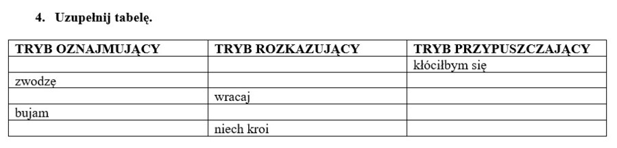 Odmienne części mowy - ćwiczenia (klasa 6/7)
