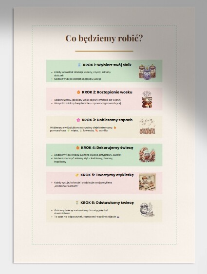 Własnoręczne świece zapachowe