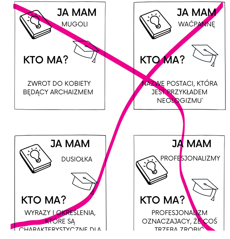 Ja mam, kto ma? Wiedza o języku, leksyka - powtórzenie przed egzaminem ósmoklasisty