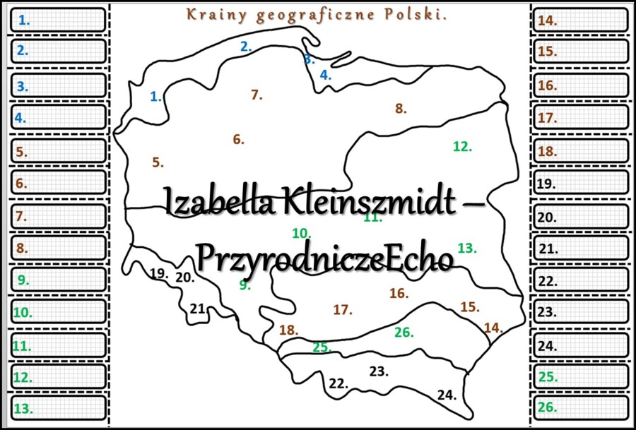Notatka okienkowa/stacja zadaniowe/notatka interaktywna/notatka graficzna/karta pracy/sketchnotka „Krainy geograficzne na mapie Polski”, „Ukształtowanie powierzchni Polski” w pdf do SP. Geografia 7, dział „Środowisko przyrodnicze Polski”. Materiał wykona