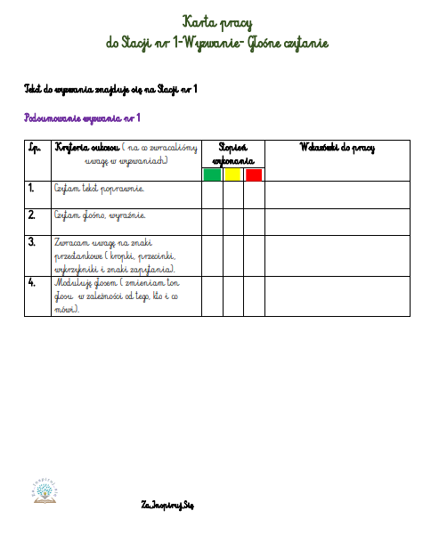 Diagnoza bez ocen dla kl. IV- stacje zadaniowe