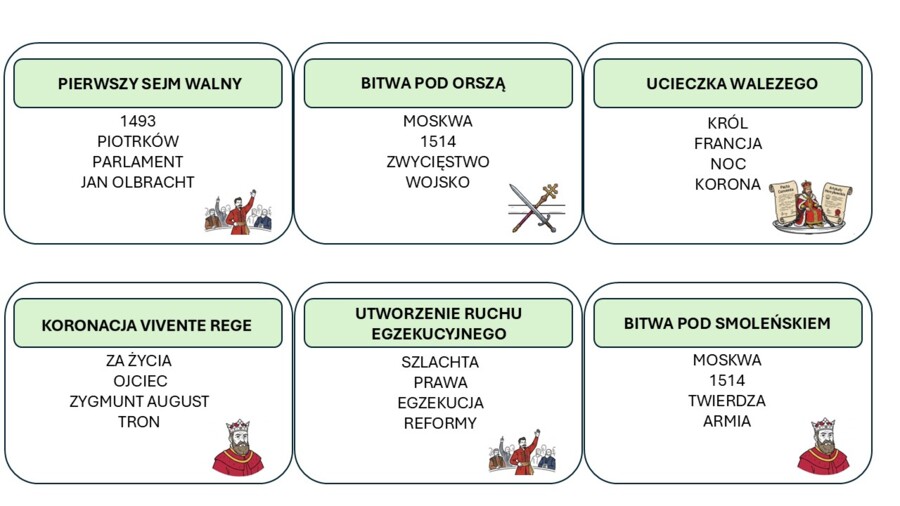 Historia klasa szósta -  Taboo, gra edukacyjna