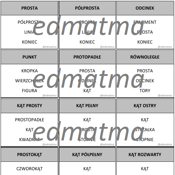 Taboo - gra matematyczna