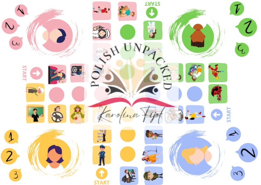 Gra chińczyk, nazwy zawodów, język polski jako obcy