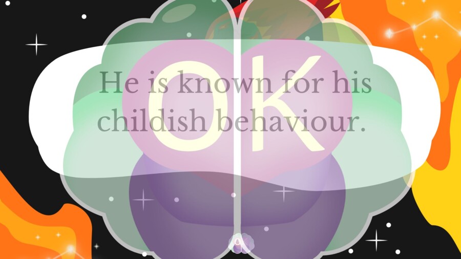 Word Formation – Level B1 | Practice & Progress