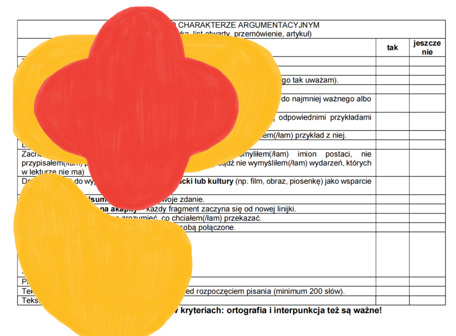 Kryteria pisania TEKSTU O CHARAKTERZE ARGUMENTACYJNYM na języku polskim - klasa IV-VI