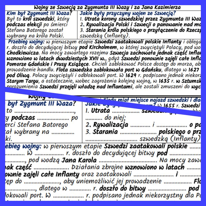 Wojny ze Szwecją za Zygmunta III Wazy i za Jana Kazimierza – notatki i karta pracy