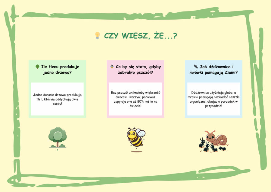 Czym jest ekologia? Zwierzęta leśne. Grzyby. Ciekawostki. Hotelik dla owadów. Naklejki. Mini-bajka.