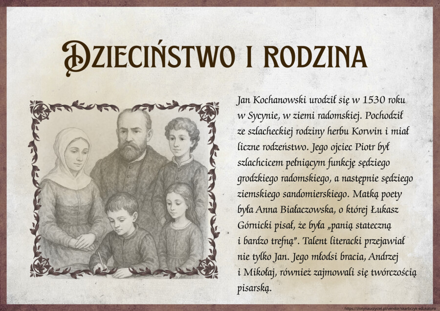 NARODOWE CZYTANIE 2025 - Jan Kochanowski - zestaw materiałów