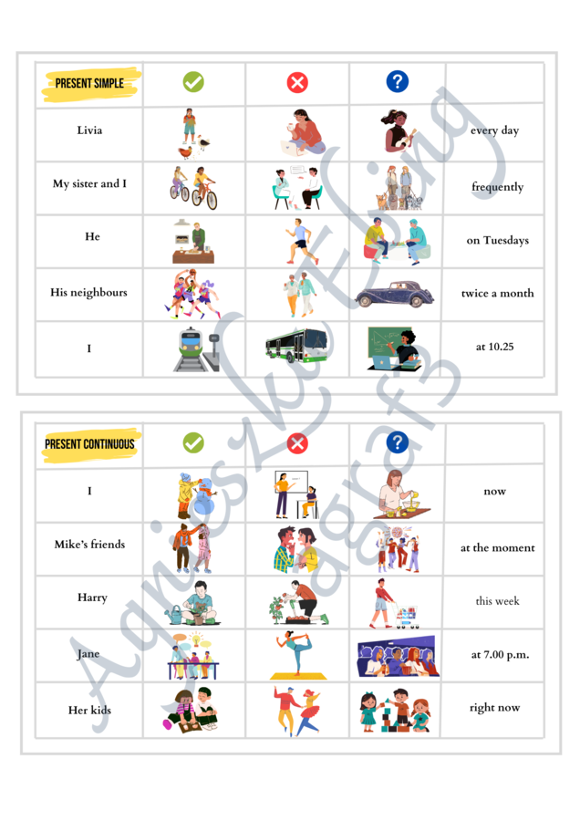 Tenses Practice Cards