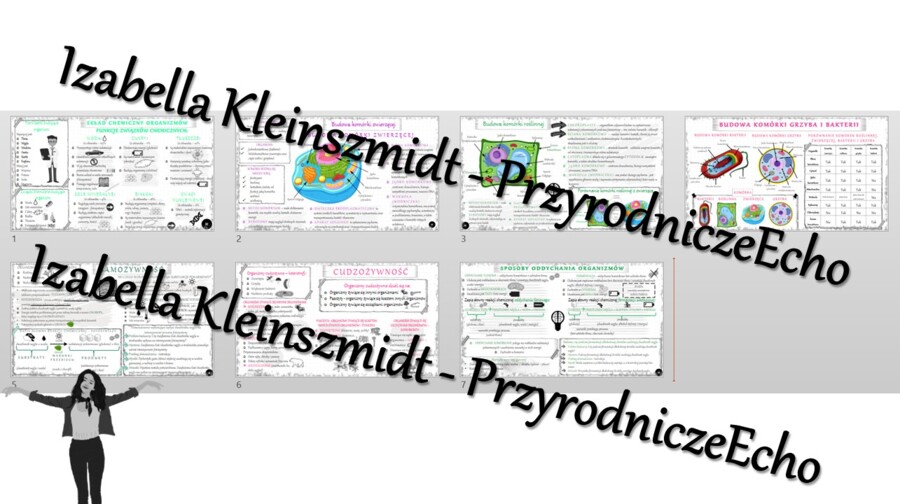 Zestaw sketchnotek – notatek do całego działu „Budowa i czynności życiowe organizmów” wykonanych w power point do edycji. Biologia 5