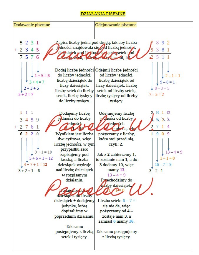 DODAWANIE i ODEJMOWANIE PISEMNE - plakat, kl. 4, kl. 5, kl. 6, kl.7