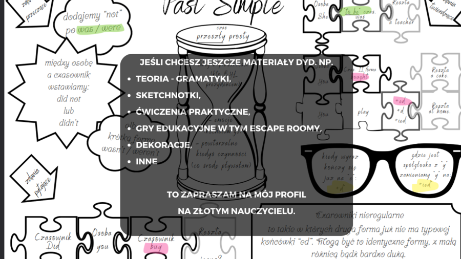 Sketchnotka gram. Past Simple