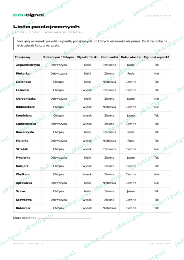 Matematyczne Biuro Śledcze — gra dedukcyjna, klasa 4 (działania pisemne, obwód, zegar + klucz)